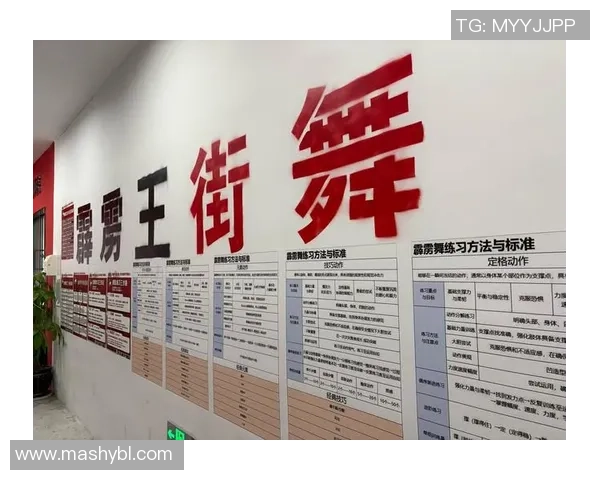 街舞心理素质评比出炉武汉街舞队荣获第三名佳绩